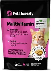Cat Multiv