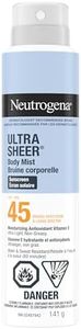 Neutrogena