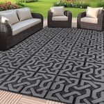SAND MINE Reversible Mats, Plastic 
