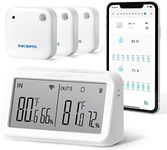 INKBIRD WIFI Thermometer Hygrometer