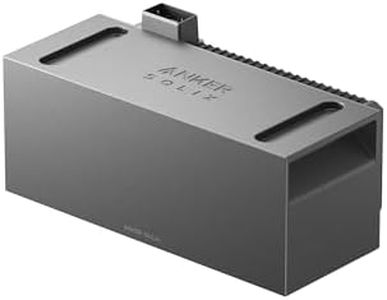 Anker SOLI