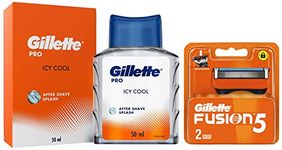 Gillette Fusion Manual Shaving Razor Blades - 2s Pack (Cartridge) & Gillette PRO AFTER SHAVE SPLASH ICY COOL 50ML, White