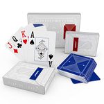 SLOWPLAY 100% Plastic Playing Cards, 2-Deck Poker Card Set, Jumbo Index, Superior Flexibility and Durability, Waterproof & Washable, Professional Playing Cards for Texas Hold’em Poker