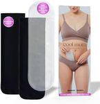 Ingrid & Isabel | Cool Mom Reusable Hot & Cold Perineal Ice Pack | Postpartum Essentials Perineal Care for Pregnancy Delivery & Hemorrhoid Pain Relief (1 Ice Pack, 2 Covers)