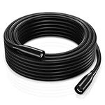 Coaxial Cable 25ft, Triple Shield -