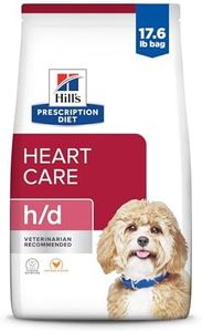 Hill's Pre