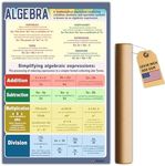 ADOGEO Middle School Math Posters for Classroom, Educational Posters Math for High School Classroom, Math Classroom Posters, Supplies Teaching Aide Poster Homeschool Decoration Classroom School 12x18