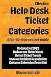 Effective Help Desk Ticket Categori