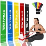 Are Resistance Bands Worth It