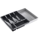 Cutlery Tray