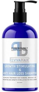 Hair Growth Stimulating Shampoo (Unisex) with Biotin, Keratin & Breakthrough Anti Hair Loss Complex - For men & women