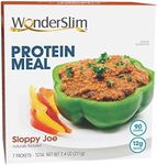 WonderSlim