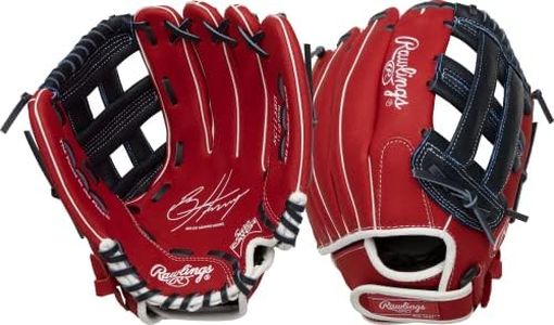 Rawlings |