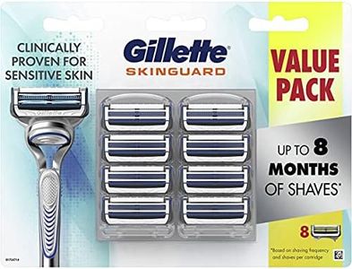 Gillette M