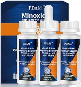 Minoxidil 