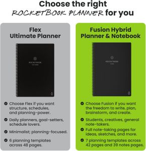Rocketbook Fusion Reusable A5 Notebook – Grey