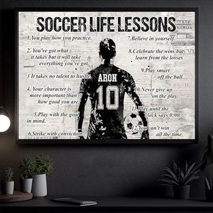 10 Best Soccer Players Poster 2026 in the US | There's One Clear Winner