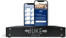 Juke-6 | 6 Zone Audio Amplifier | W