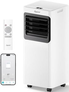 16000 BTU