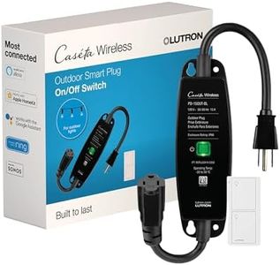 Lutron Cas