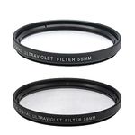 Uv Filter For Nikon Dslrs