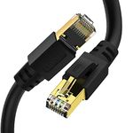 LIQUN Ethernet Cable Cat8 25ft, RJ45 Network Patch Cables, Cat8 LAN Cord 2000Mhz 40Gbps RJ45 Gold Plated Connectors for routers, PC, Mac, laptops, modems,Servers, Games