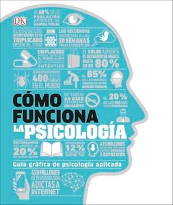 Cómo funci