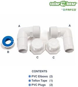 Slide 5