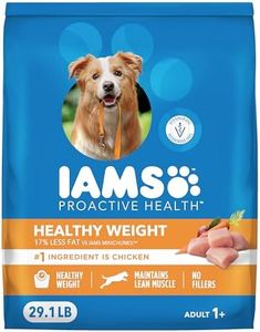IAMS Proac