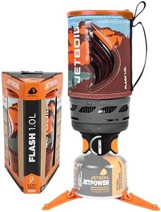 Jetboil Fl