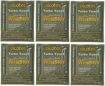Alcotec Wh