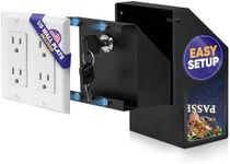 Elder Welder® Wall Outlet Hidden Sa