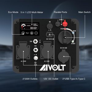 AIVOLT 3300W Petrol Inverter Generator – Portable Power Supply