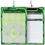 GoSports Baseball & Softball Lineup Board, Multi, Official