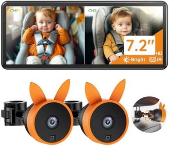 Babyvue BV