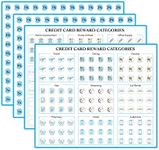 Credit Card Reward Categories for Points or Miles self Adhesive Decals Stickers Labels,Credit Card Organize Tracker Organization (Blue)