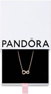 Pandora Mo