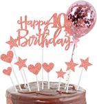 Personalised Happy 40th Birthday Ca