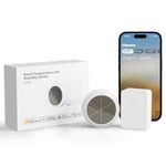 Smartthings Smart Home Monitor