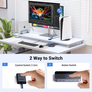 UGREEN 4-Port HDMI KVM Switch – Multi-Device USB Sharing