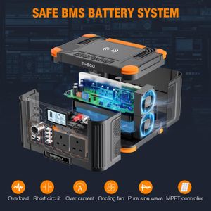 GRECELL 500W Portable Power Station – 519Wh Solar Generator, 2 AC Outlets, 10-Port Backup for Camping & Emergency