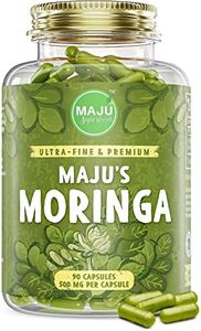 MAJU's Org