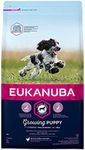 Other Eukanuba Growing Puppy Medium