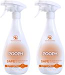 POOPH Kitty Spray - Odor Eliminator