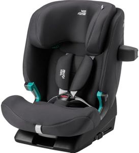 BRITAX RÖM