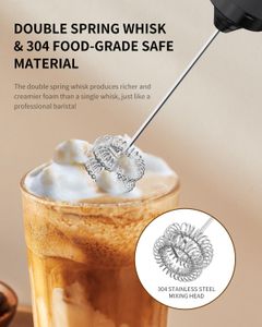 CIRCLE JOY Electric Milk Frother – Automatic Foam Maker