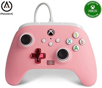 Controller