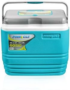 Pinnacle P