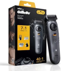 Gillette S