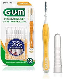 GUM Proxab